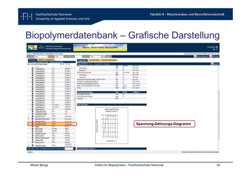 hersteller Biopolymer - Dr. Reinold Hagen Stiftung