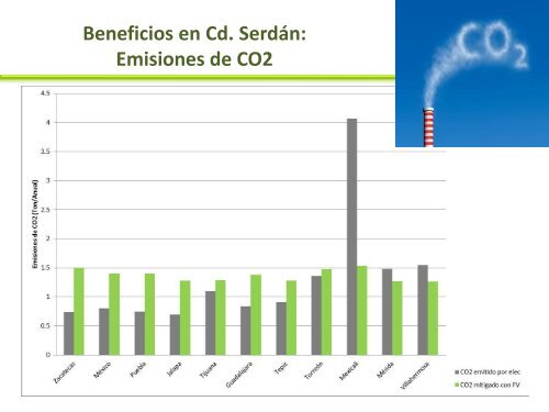 Comunidades rurales sustentables - AÃ±o Internacional de la ...