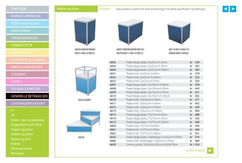 PRODUKTKATALOG 2013 - Norges Varemesse