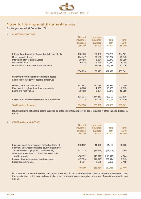 Download - CIC Insurance Group Limited