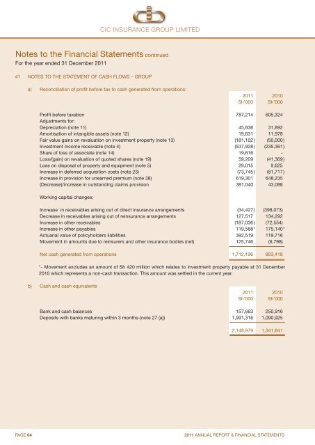 Download - CIC Insurance Group Limited