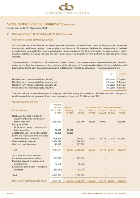 Download - CIC Insurance Group Limited