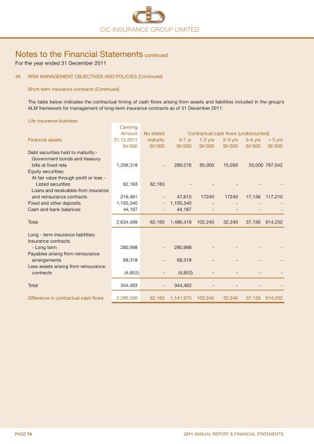 Download - CIC Insurance Group Limited