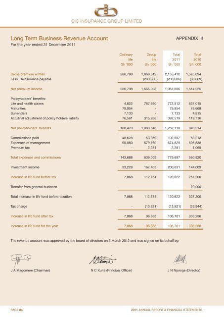 Download - CIC Insurance Group Limited