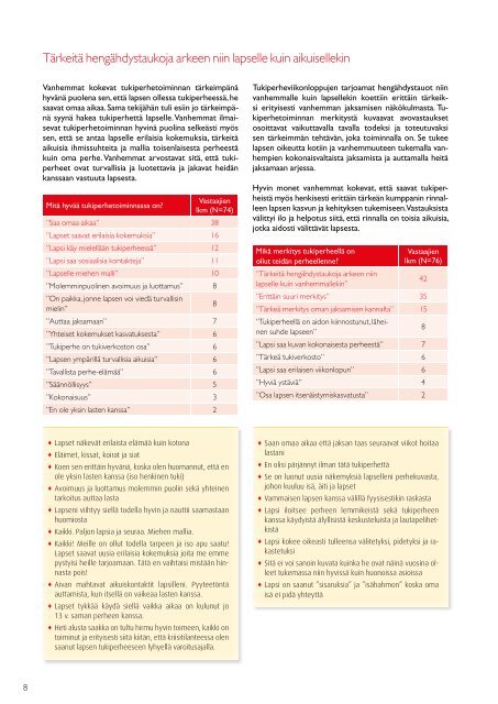 Tukiperhetoiminta - Pelastakaa Lapset ry