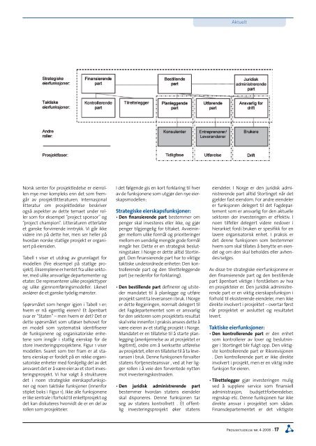 Prosjekt - Norsk senter for prosjektledelse - NTNU