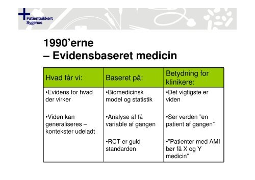 Se Beth Liljas præsentation - Sikker Patient