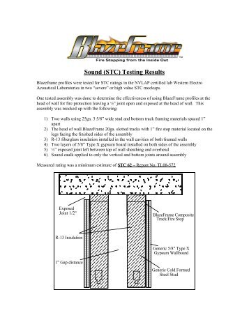 Sound (STC) Testing Results - BlazeFrame