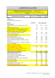 alimenti senza glutine - Associazione Italiana Celiachia