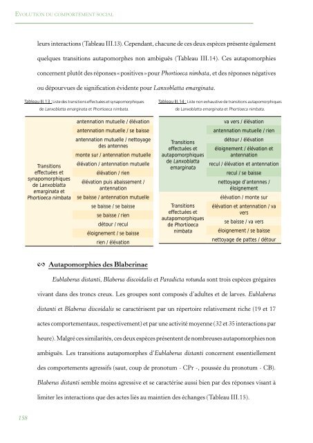 PhylogÃ©nie Et Evolution Du Comportement Social Chez Les Blattes ...