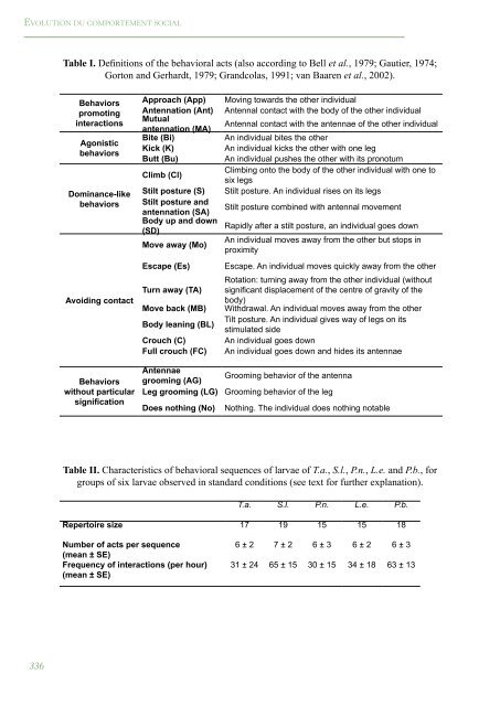 PhylogÃ©nie Et Evolution Du Comportement Social Chez Les Blattes ...