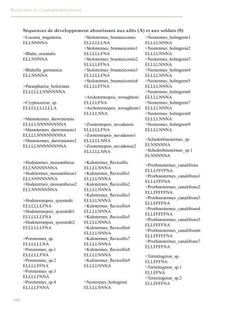 PhylogÃ©nie Et Evolution Du Comportement Social Chez Les Blattes ...