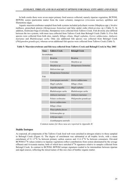 icolls - Sustainable Tourism CRC