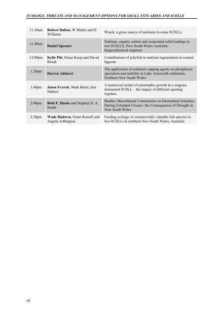 icolls - Sustainable Tourism CRC