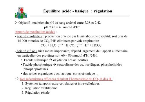 Equilibre acido-basique