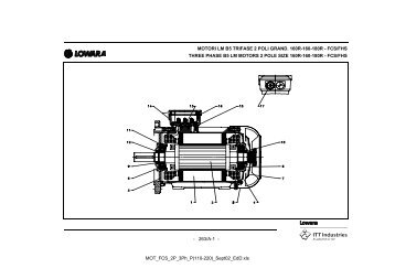 fcs/fhs - Lowara