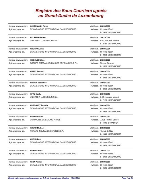 Registre des Sous-Courtiers agréés au Grand-Duché de Luxembourg