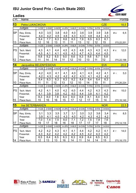 ISU Junior Grand Prix