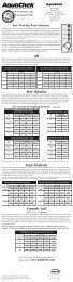 View Product Insert - AquaChek