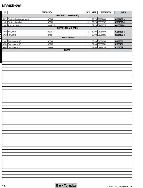 Transfer Case Parts - A & Reds