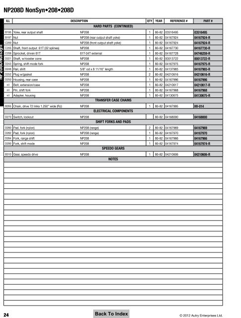 Transfer Case Parts - A & Reds