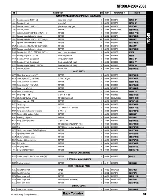 Transfer Case Parts - A & Reds