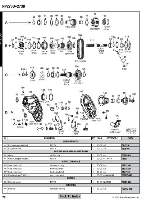 Transfer Case Parts - A & Reds