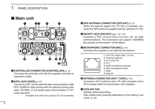 iE2820 - Permo Electronics