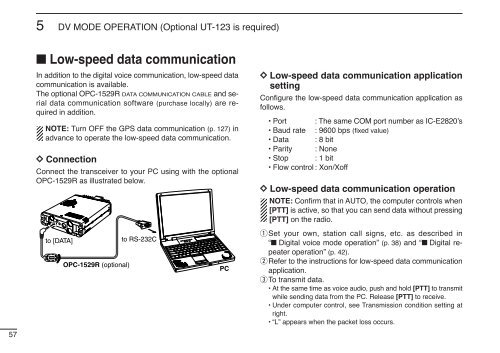 iE2820 - Permo Electronics