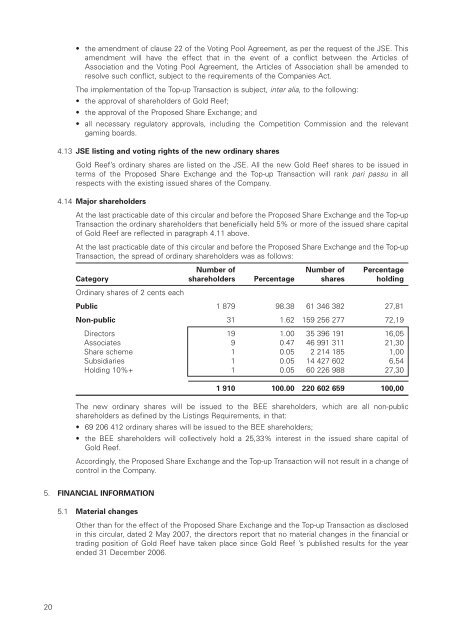 circular to ordinary shareholders