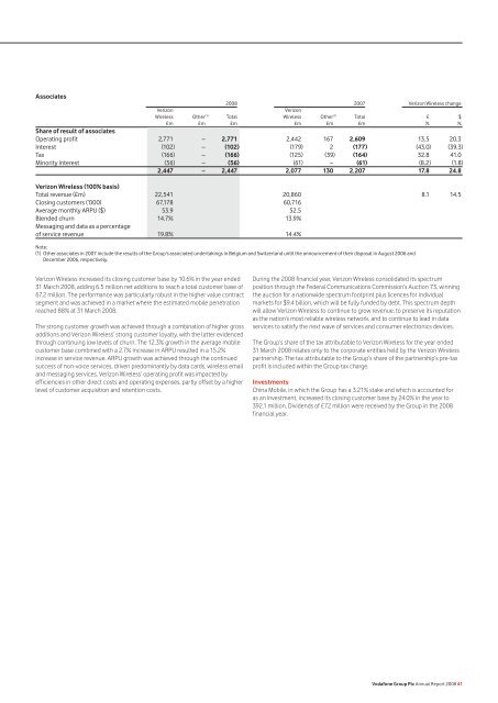 Key Performance Indicators - Vodafone