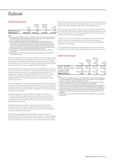 Key Performance Indicators - Vodafone