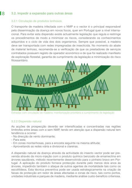 Manual - Centro Pinus