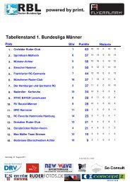 Tabelle - Ruder-Club Favorite Hamburg