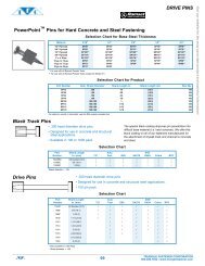 Powder Actuated Tools - Pins & Loads - Triangle Fastener