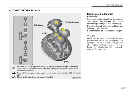 Sportage 2011-, pdf (6.9 mb), artikelnummer SL - Kia