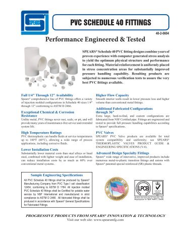 PVC SCHEDULE 40 FITTINGS - Aetna Plastics Corp.