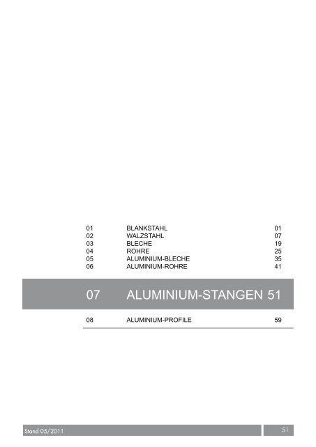 Niro Lagerliste 03/2012 - Weyland GmbH