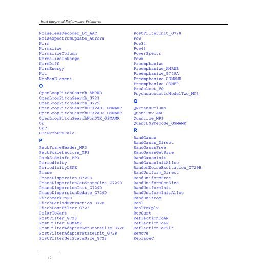 Intel® IPP Quick Reference