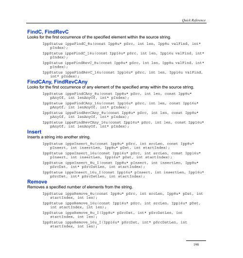 Intel® IPP Quick Reference