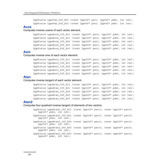 Intel® IPP Quick Reference