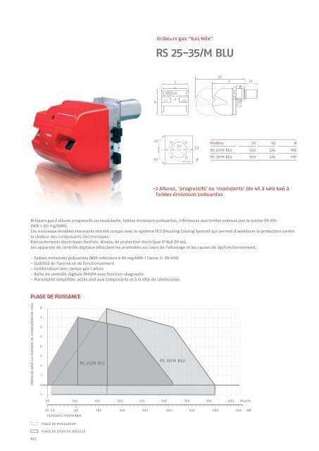 Catalogue GÃ©nÃ©ral - Riello