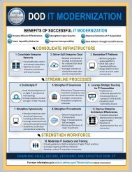 IT Modernization One Pager - Talking Points