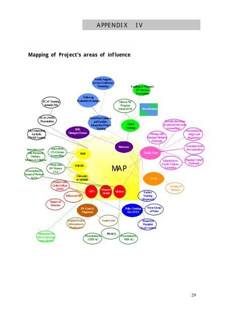 Maternal Alienation - South Australian Policy Online