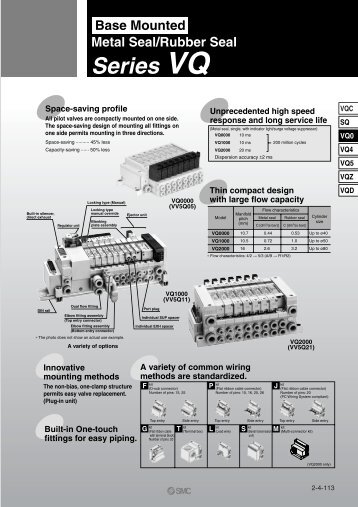 Series VQ/Base Mounted - SMC ETech