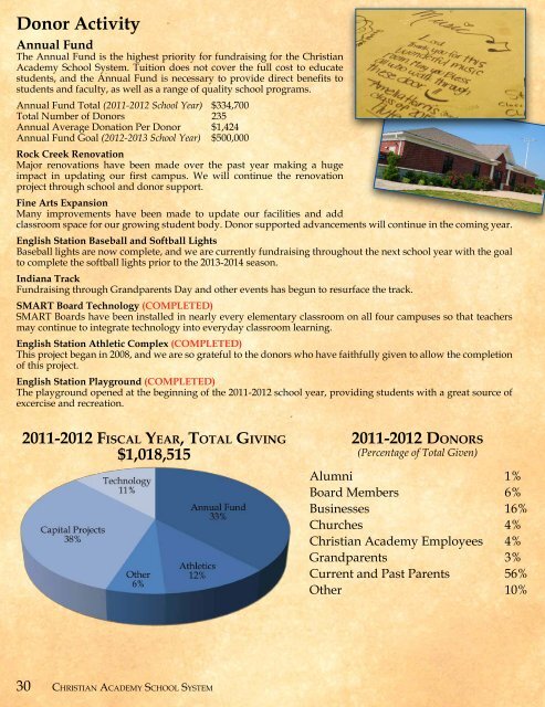 Annual Review 2012 - Christian Academy School System