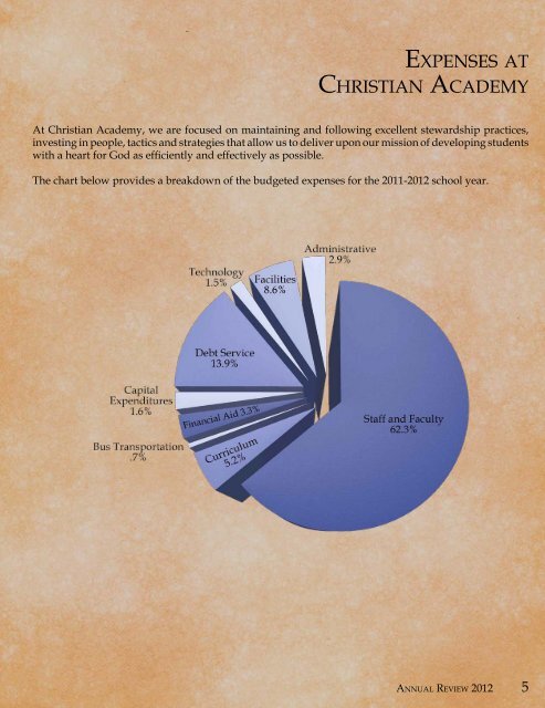 Annual Review 2012 - Christian Academy School System