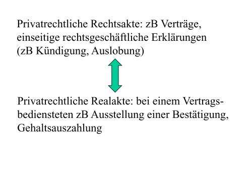 nicht-hoheitliche Verwaltung - Institut fÃ¼r Staats- und Verwaltungsrecht