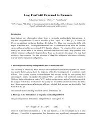 Loop Feed With Enhanced Performance - Ok1dfc.com
