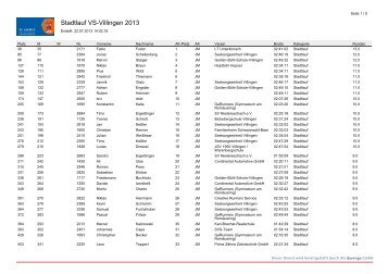 männliche Jugend - bei laufend-mithelfen.de